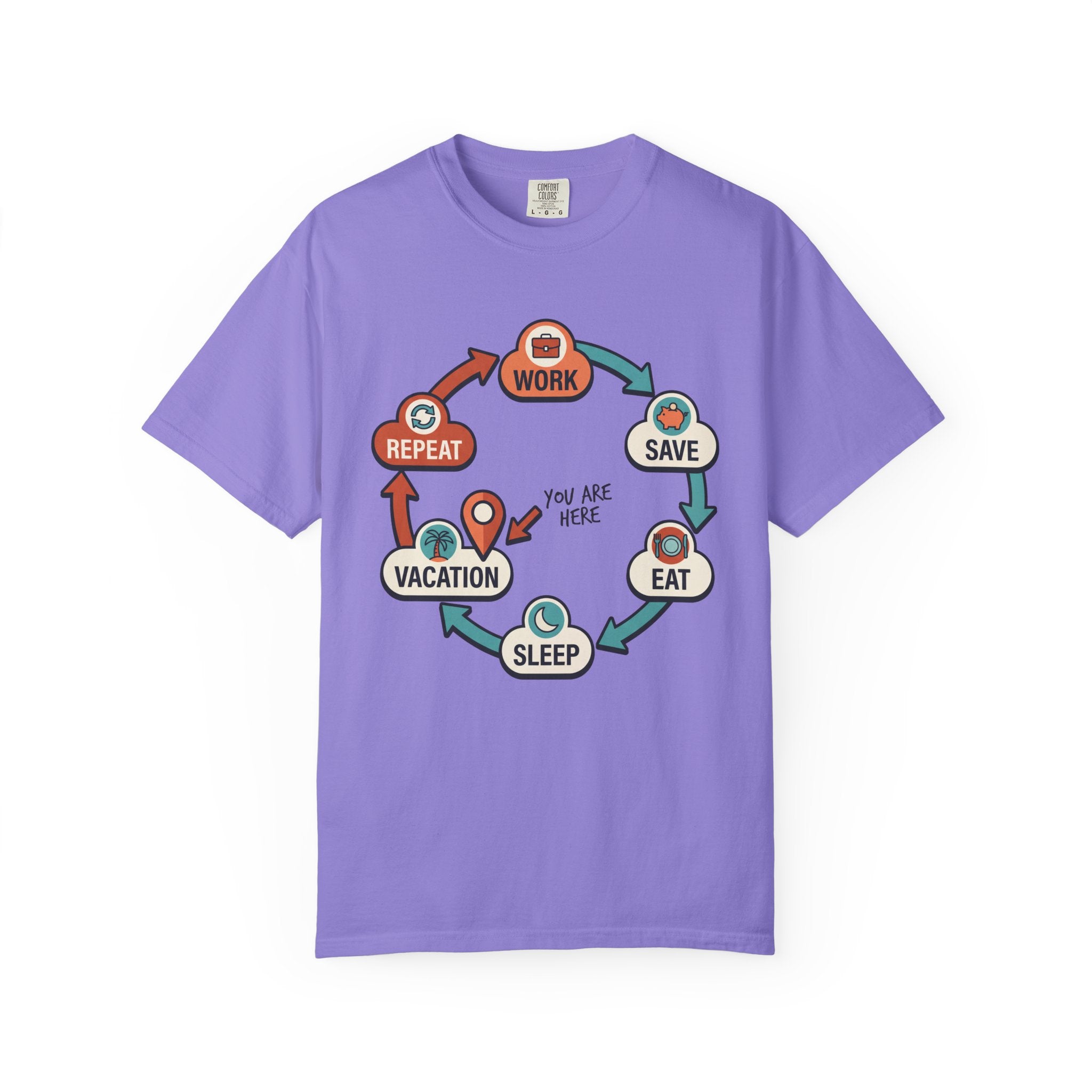 Work Save Eat Sleep Vacation Repeat Cycle T-Shirt | You Are Here Diagram