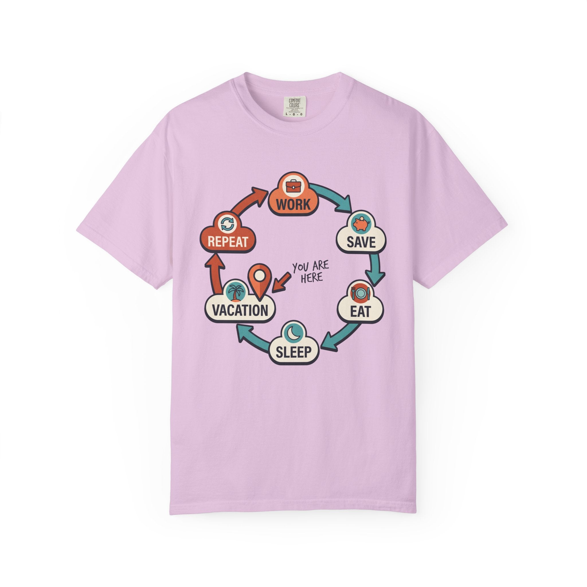 Work Save Eat Sleep Vacation Repeat Cycle T-Shirt | You Are Here Diagram