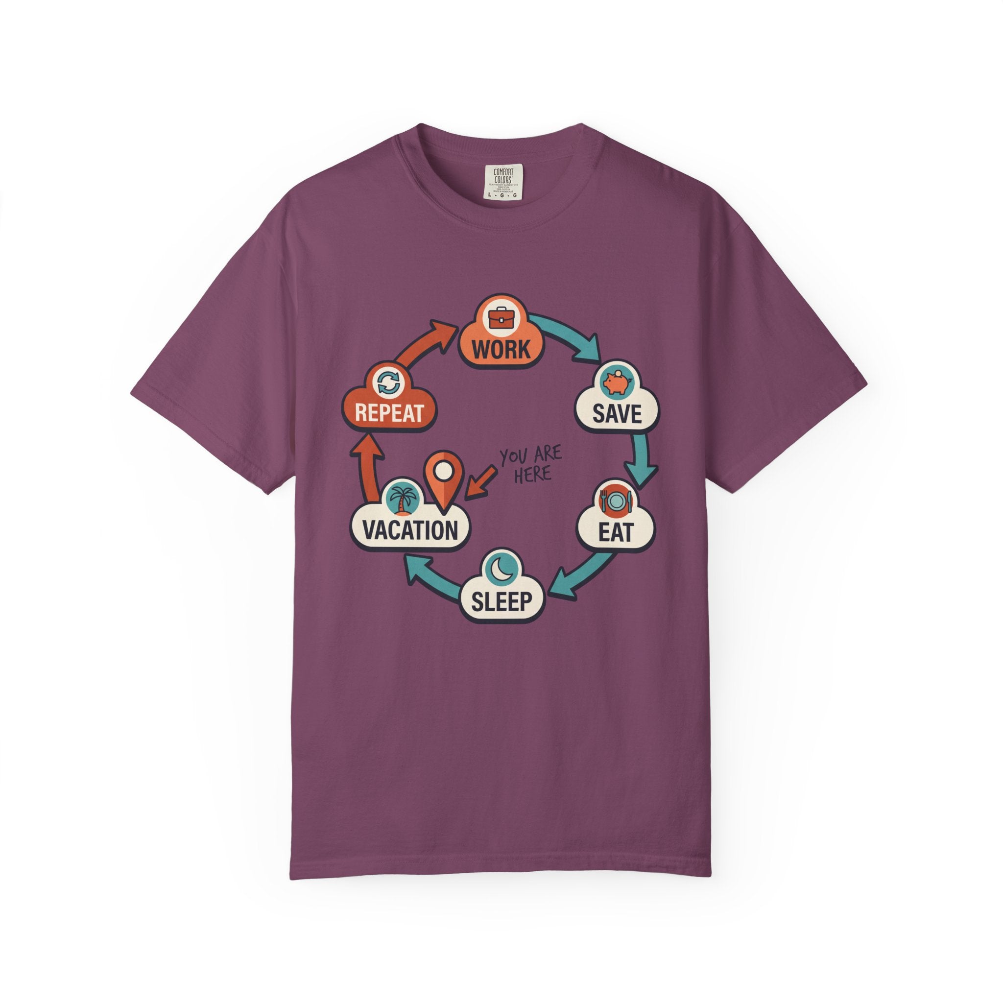 Work Save Eat Sleep Vacation Repeat Cycle T-Shirt | You Are Here Diagram