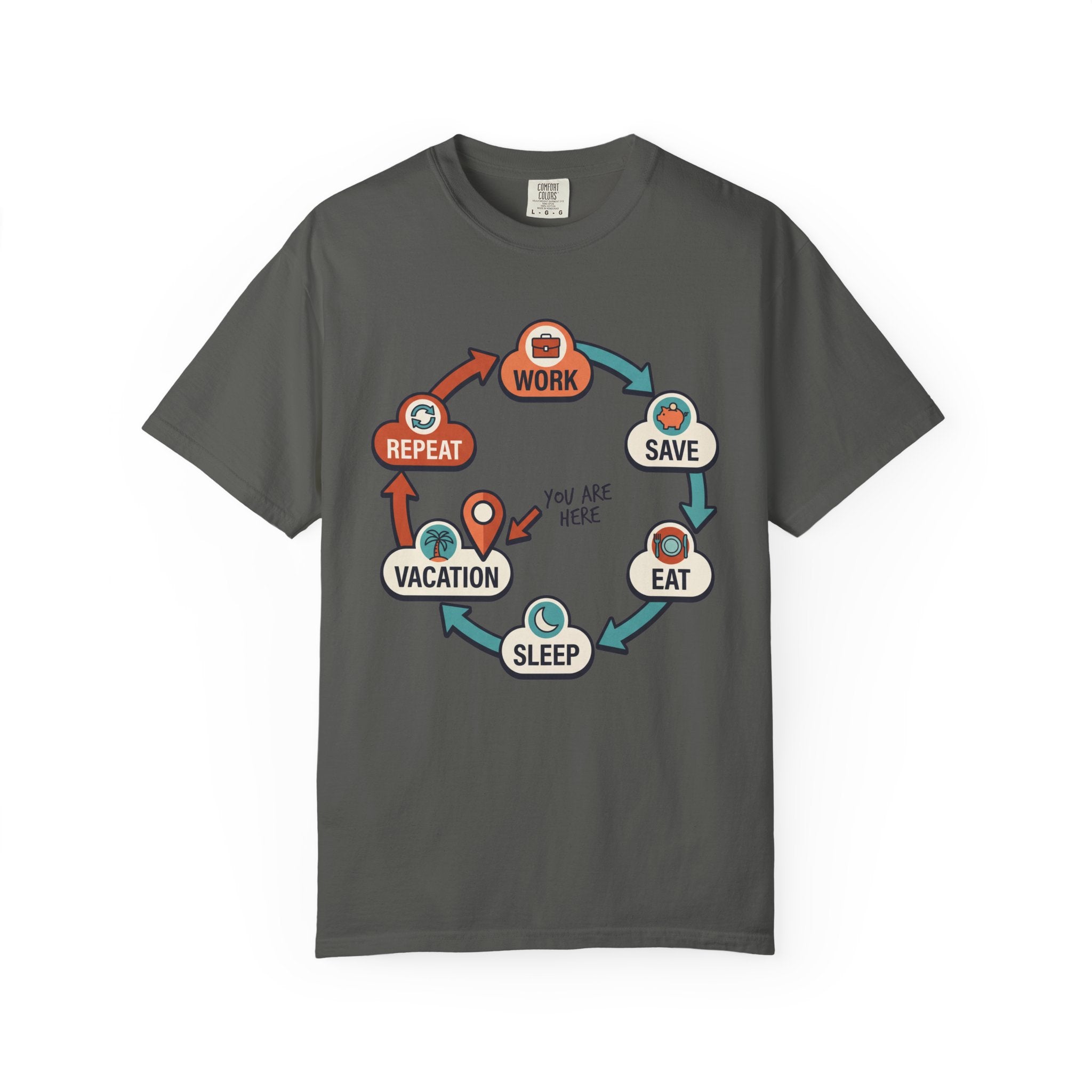 Work Save Eat Sleep Vacation Repeat Cycle T-Shirt | You Are Here Diagram