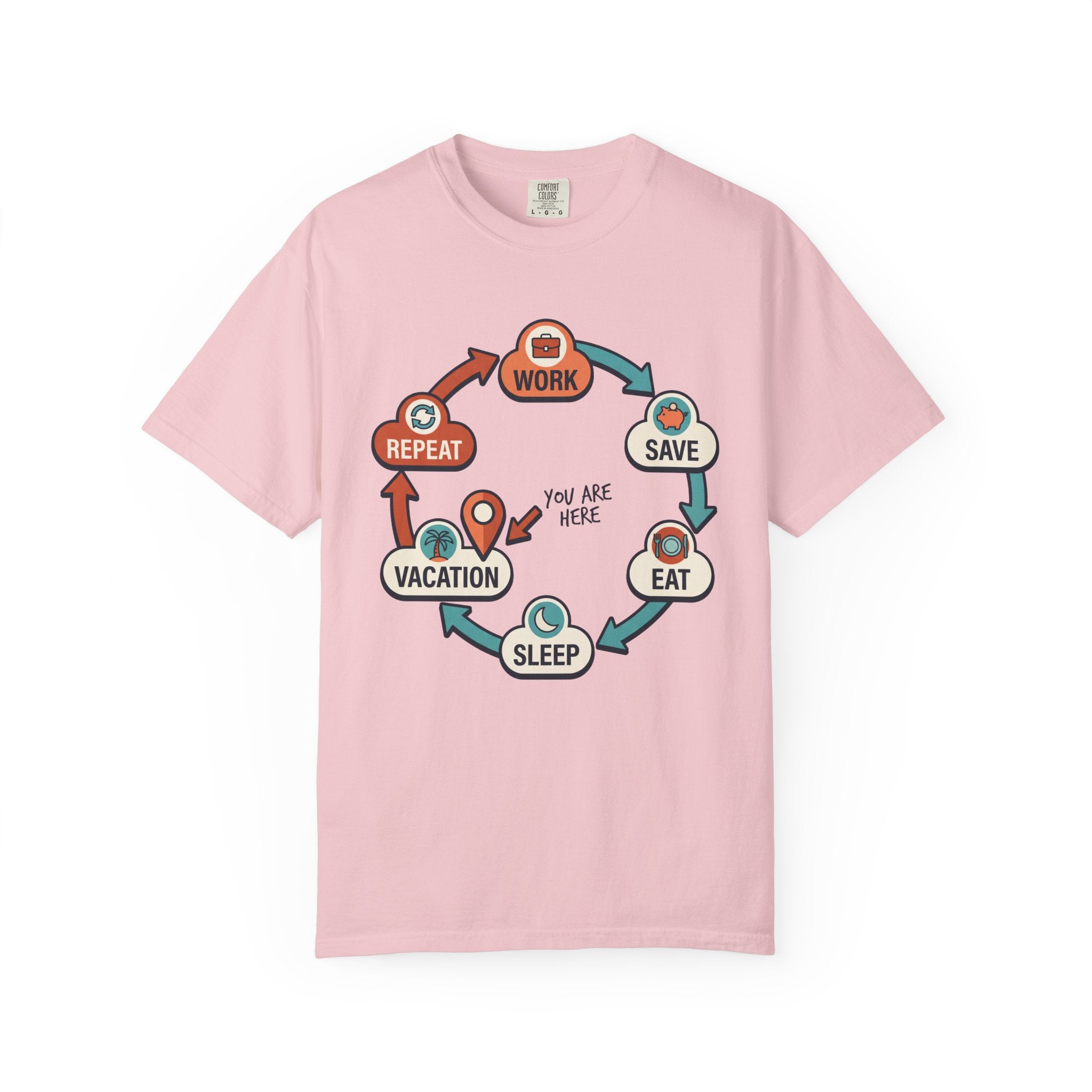 Work Save Eat Sleep Vacation Repeat Cycle T-Shirt | You Are Here Diagram