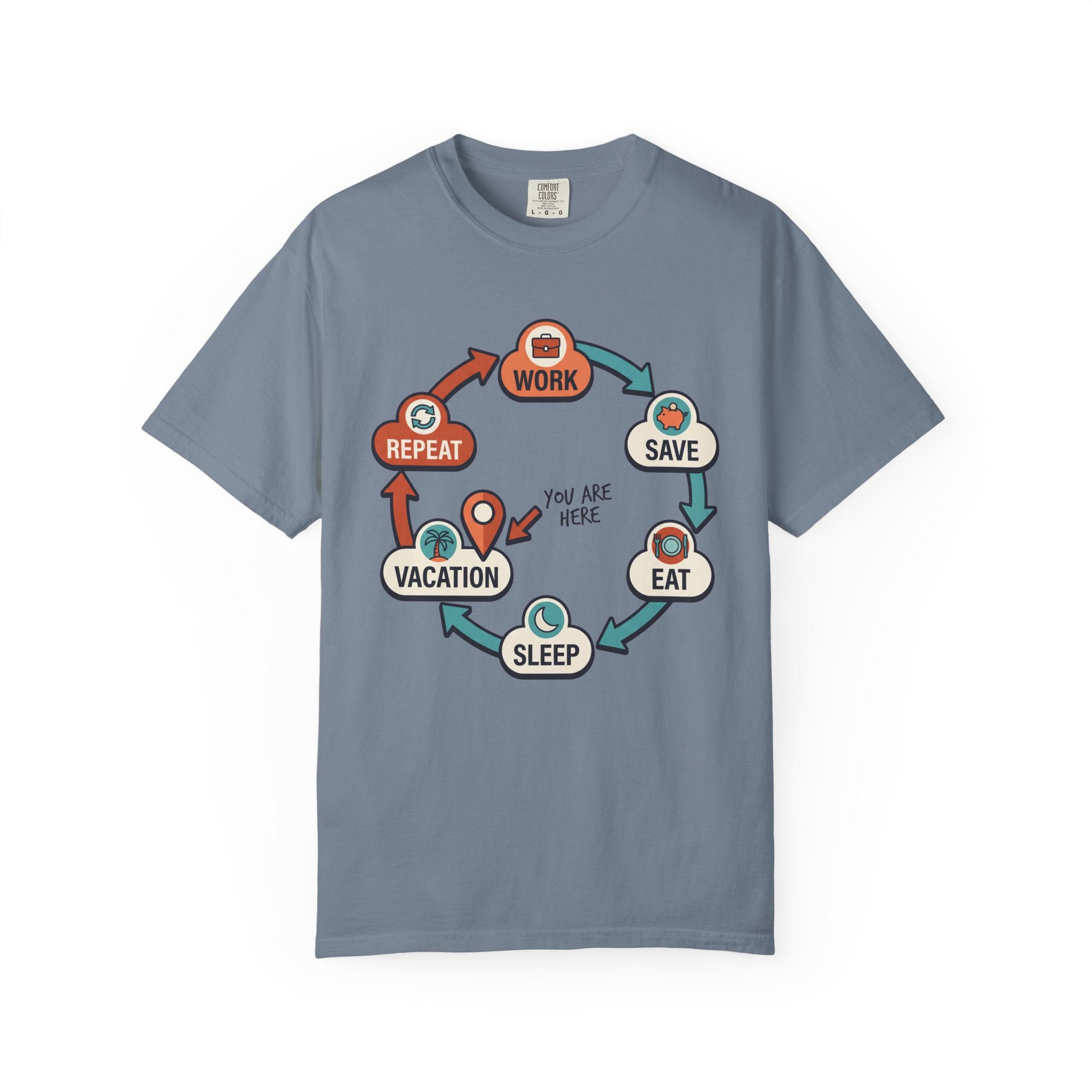 Work Save Eat Sleep Vacation Repeat Cycle T-Shirt | You Are Here Diagram