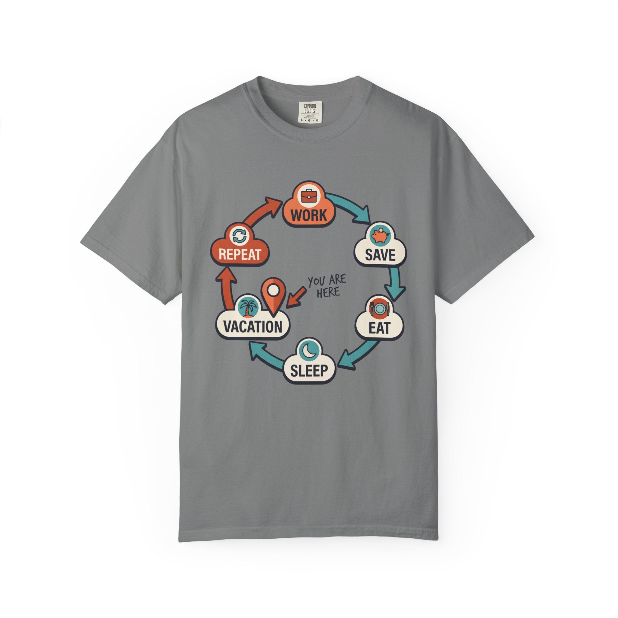 Work Save Eat Sleep Vacation Repeat Cycle T-Shirt | You Are Here Diagram
