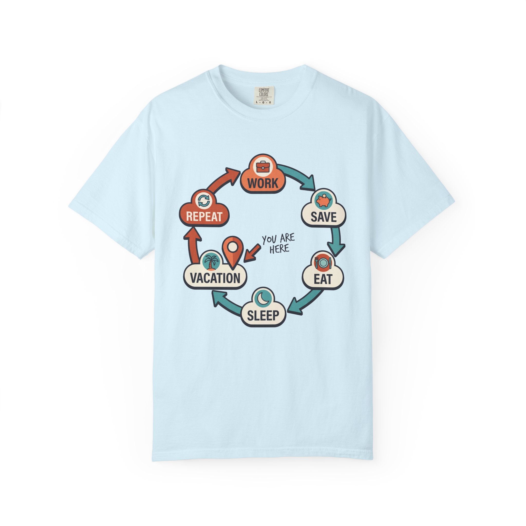 Work Save Eat Sleep Vacation Repeat Cycle T-Shirt | You Are Here Diagram